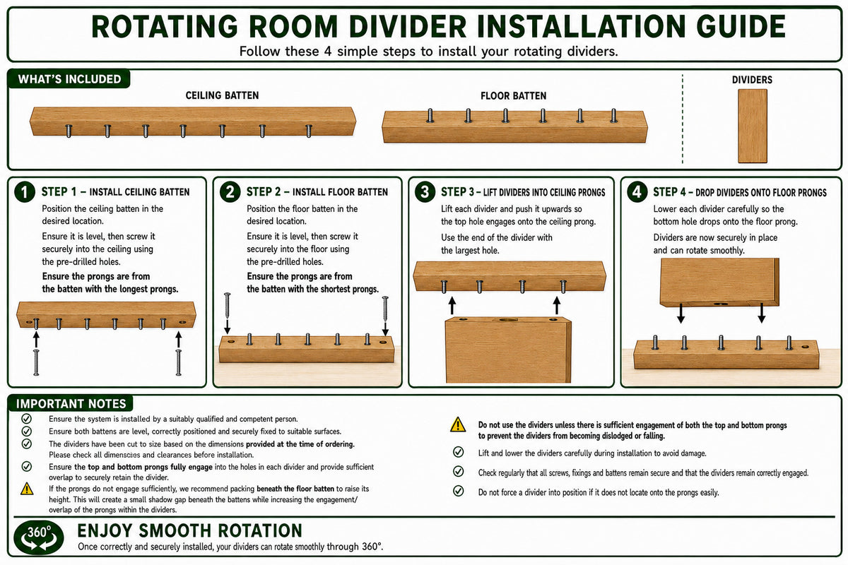 Rotating room divider installation guide, landscape layout