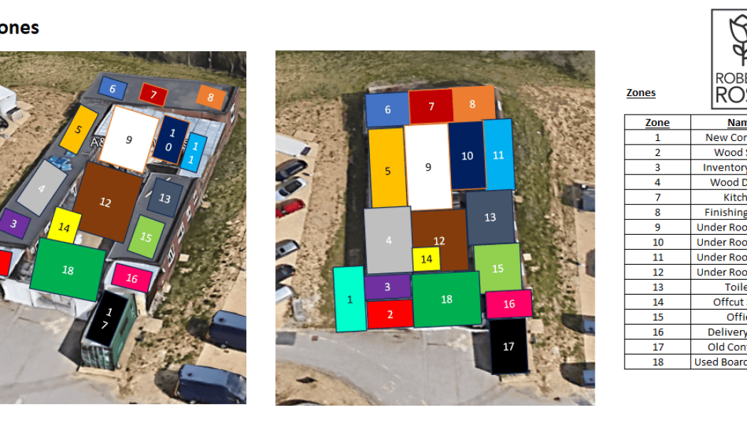 RRC Zones