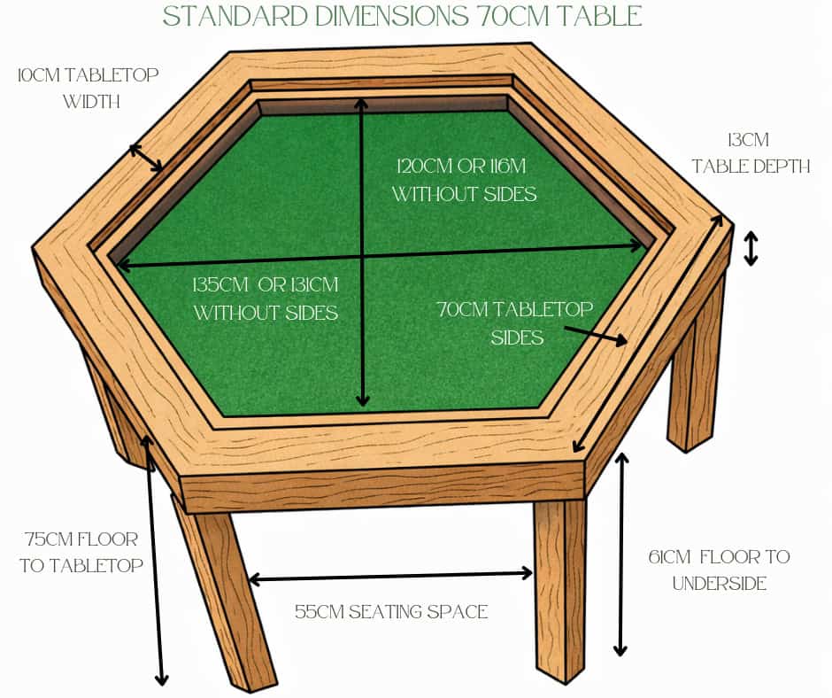 Hexagonal Gaming Table | THE BASALT